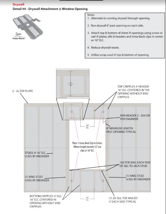 Prest-On Drywall Repair Kit Without Drywall